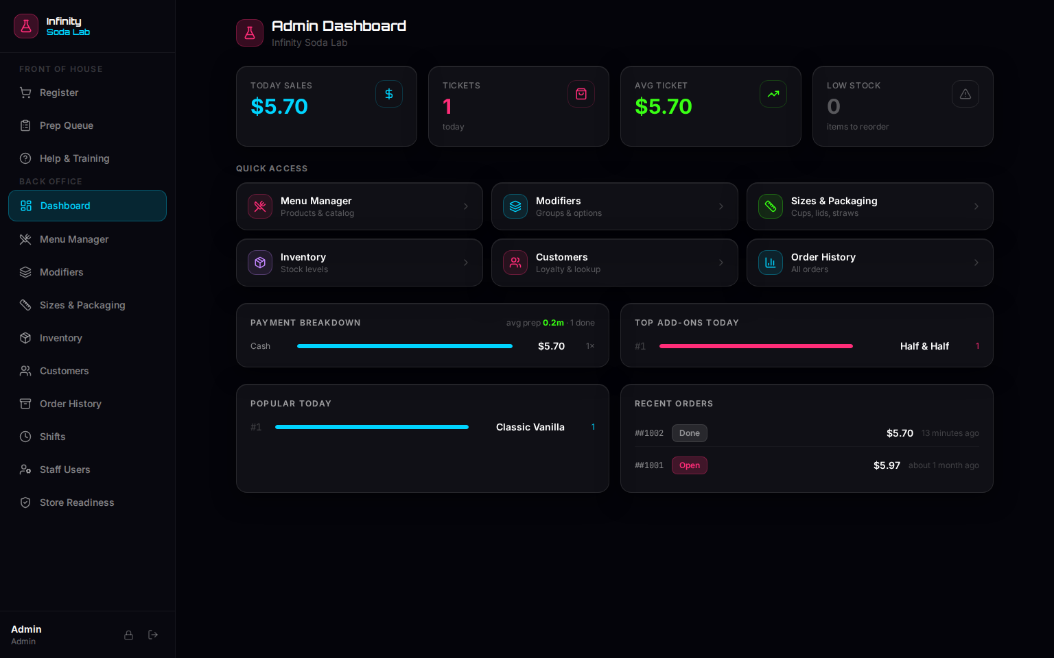 Dirty Soda POS dashboard screenshot