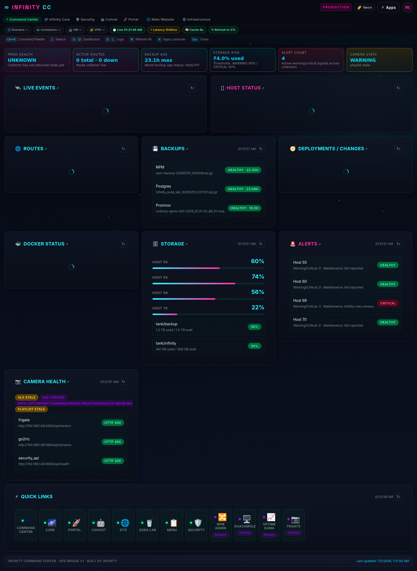 Command Center weather dashboard case study screenshot